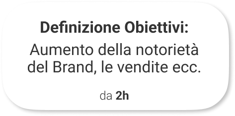 Definizione obiettivi (2)